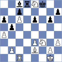 Shuvalov - Liascovich (chess.com INT, 2024)