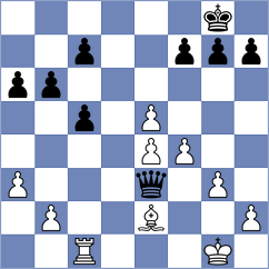 Duneas - Farooq (Chess.com INT, 2020)