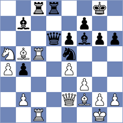 Agibileg - Pham Le Thao Nguyen (chess.com INT, 2023)