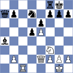 Ozcan - Piesik (chess.com INT, 2025)