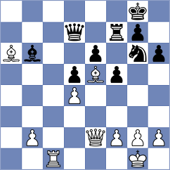 Nguyen - Panesar (Budapest HUN, 2024)