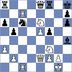 Sanchez - Michalski (chess.com INT, 2022)
