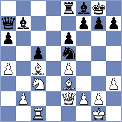 Cyfka - Garcia Martin (Wroclaw POL, 2025)