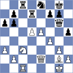 Mazzilli - Winkels (chess.com INT, 2025)