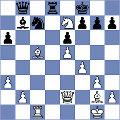 Howell - Lovichi (Balagna, 2019)