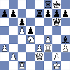 Keller - Moeller (Playchess.com INT, 2020)
