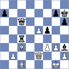 Paval - Clawitter (chess.com INT, 2025)