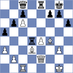 Saim - Fawaz (chess.com INT, 2025)