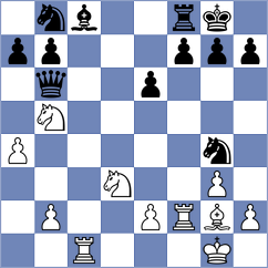 Serra Canals - Michalczak (chess.com INT, 2024)