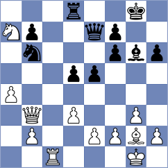 Marn - Gruca (chess.com INT, 2024)