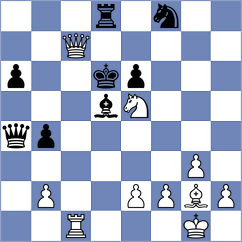 Kobo - Lortkipanidze (chess.com INT, 2025)