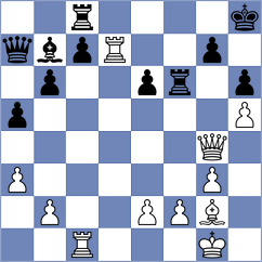 Gogolev - Quintiliano Pinto (chess.com INT, 2022)