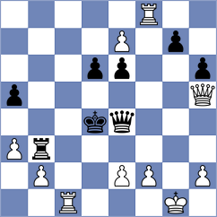 Triapishko - Yang Kaiqi (chess.com INT, 2025)