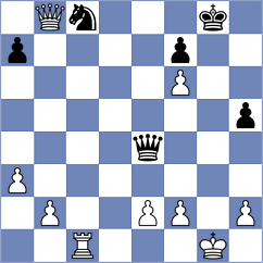 Shariafetdinov - Schepetkova (Vladimir, 2007)