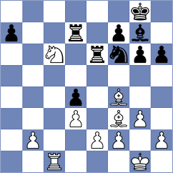 Djokic - Nedeljkovic (Subotica, 2004)