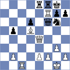 Svane - Pap (chess.com INT, 2022)