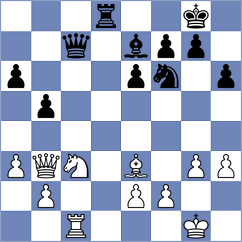 Gjorgjieski - Jankov (Ohrid MKD, 2023)