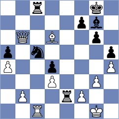 Aravindh - Kuznetsov (chess.com INT, 2023)