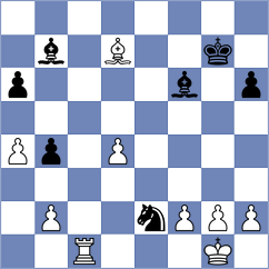 Lopez Ramirez - Slaby (chess.com INT, 2025)