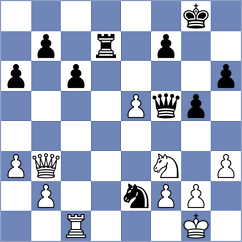 Schwarz - Perhinig (Playchess.com INT, 2020)