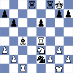 Rosner - Kosteniuk (chess.com INT, 2024)