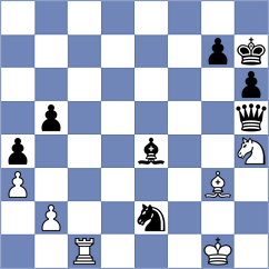 Janaszak - Zou (chess.com INT, 2024)