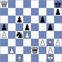 Geivondian - Pribelszky (chess.com INT, 2025)