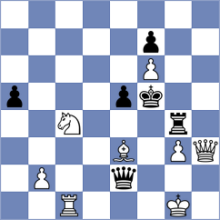 Mamedyarov - Van Foreest (London ENG, 2025)