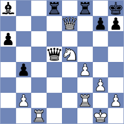 Berkovich - Santos Latasa (Europe Echecs INT, 2021)