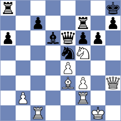 Ciuksyte - Stefanova (chess.com INT, 2022)