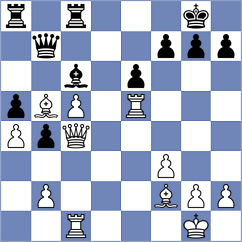 Kshatriya - Gazineu Neto (chess.com INT, 2025)