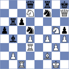 Jakubowski - Bugayev (chess.com INT, 2022)