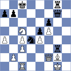 Ernst - Lacasa Diaz (chess.com INT, 2024)