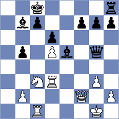 Karttunen - Klyashtorny (chess.com INT, 2021)