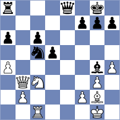 Askarov - Emeljanov (Cheliabinsk, 2005)