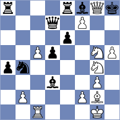 Rojas Alarcon - Warchol (chess.com INT, 2025)