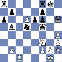 Zmijanac - Sabatier (chess.com INT, 2025)