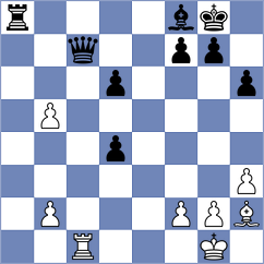 Dao - Kazakouski (chess.com INT, 2023)