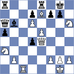 Botvinnik - Rokhlin (Leningrad, 1927)