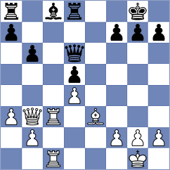 Sarapu - Kieninger (Oldenburg, 1949)
