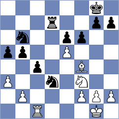 Bhavikatti - Papayan (chess.com INT, 2023)