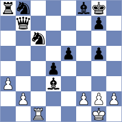 Viskelis - Cella (chess.com INT, 2023)