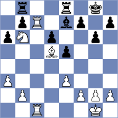 Brestak - Siry (Bratislava, 1995)