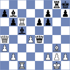 Capablanca - Kofman (Moscow, 1935)
