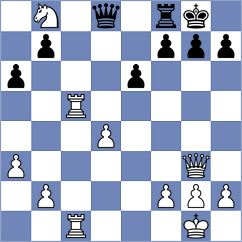 Lewandowski - Jimenez Carrazoni (chess.com INT, 2025)