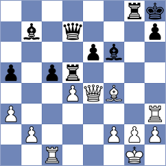 Orozbaev - Ibarra Jerez (chess.com INT, 2023)
