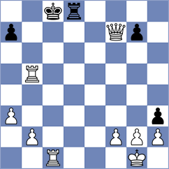 Polyakin - Perez (ICC INT, 2009)