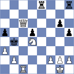 Bornholdt - Liu (chess.com INT, 2024)