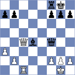 Burke - Krienke (Chess.com INT, 2019)