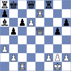 Gutic - Gagic (Kragujevac, 2009)